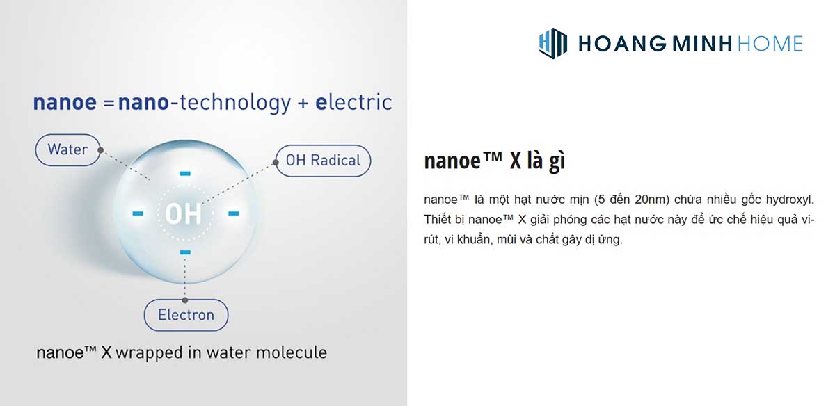 Công nghệ tiến tiến Nanoe X với khả năng tiêu diệt vi khuẩn tới 99%