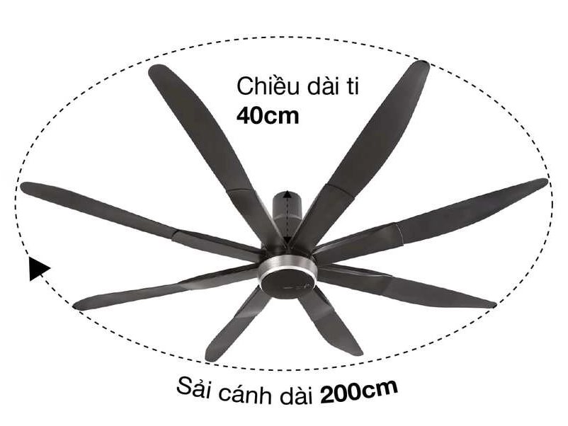 Quạt trần Panasonic 8 cánh F-80ZBR